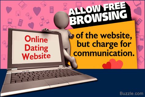 how to start an online dating website business